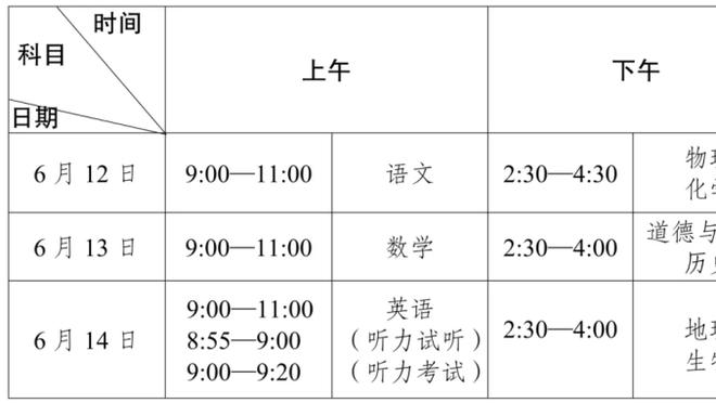 失绝杀后加时完成救赎，拉什福德社媒晒庆祝照，桑乔&B费留言祝贺